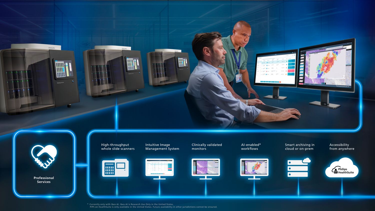 digital pathology end-to-end solution visualization