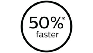 50 % plus rapide, pour des séances plus courtes*