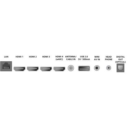 Elegant Smart TV made easy