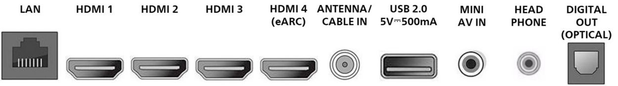 6600 series LED LCD TV 85PUL6673/F7