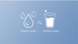 Dubbele wateruitgangen voor drinken en wassen