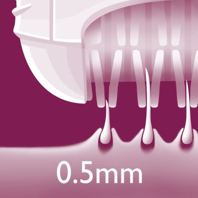 Eliminan el vello de tan solo 0,5 mm