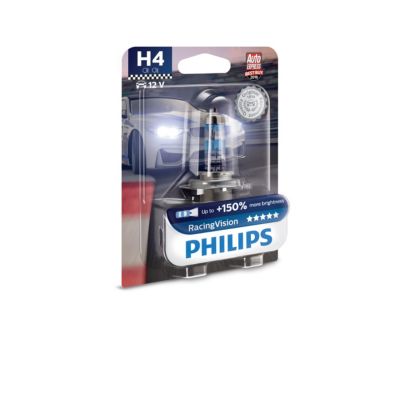 RacingVision car headlight bulb