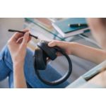 Καθαρές κλήσεις. Κορυφαίος ήχος.