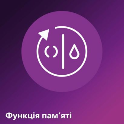 Одиночний насос повної комплектації