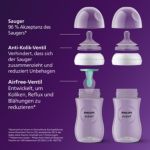 Inspiriert vom natürlichen Milchfluss beim Stillen