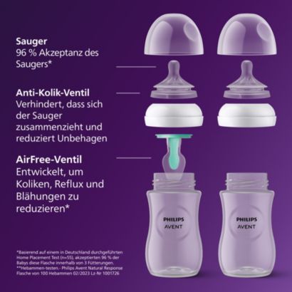 Avent Natural Response