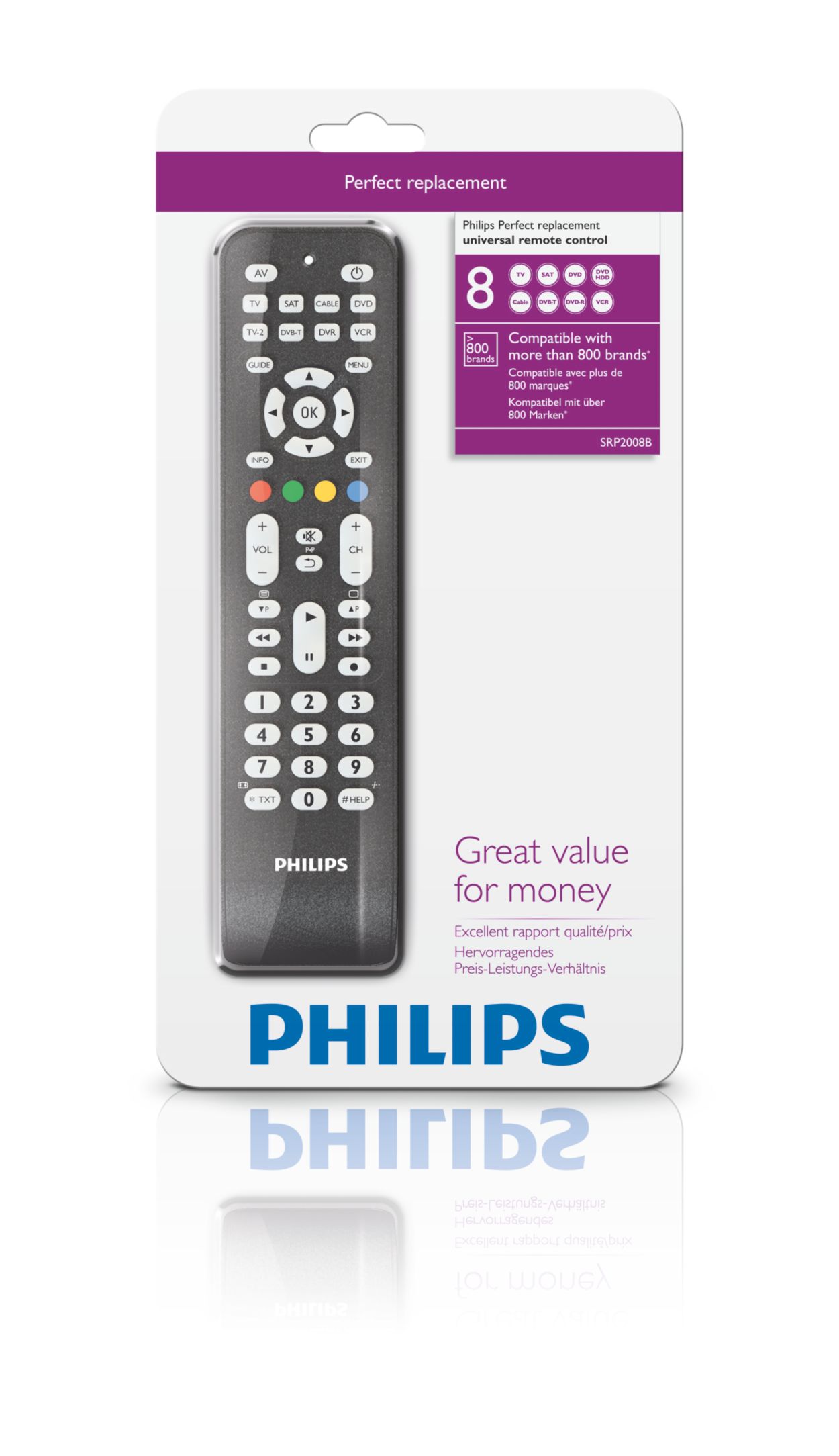Telecomando Sostitutivo Beyution Telecomando Sostitutivo Per Home Theater Philips - Compatibile Con HTS2200, HSB2351, HTS3264D E Altri Bollitore Philips