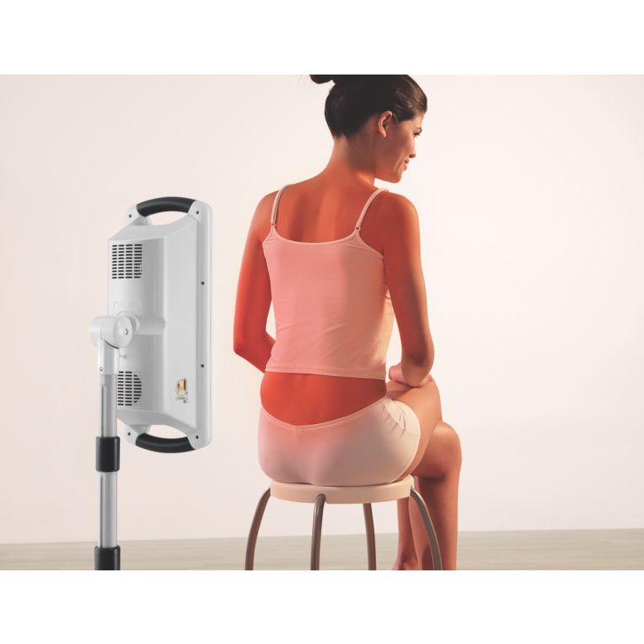 Effective pain relief