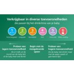 Volgt het unieke drinkritme van je baby