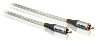 Digital Coaxial cable