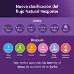 Mantiene el ritmo de succión individual del bebé