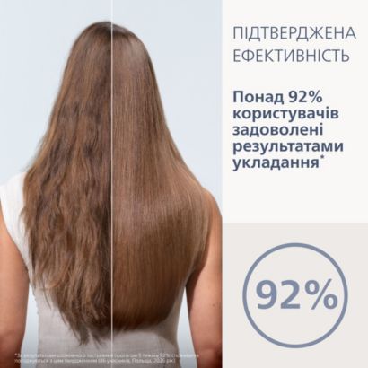 Philips Стайлер Aqua SenseIQ 
