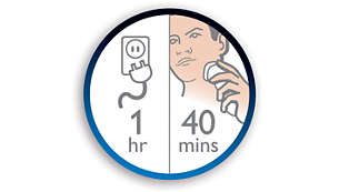 Upp till 40 minuters sladdlös användning efter en 1 timmes laddning