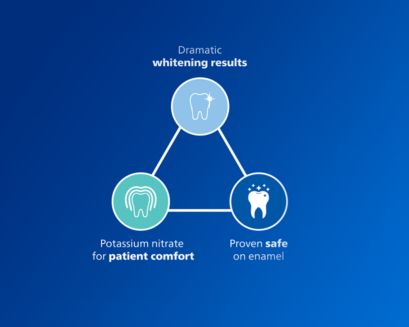 Graphic listing Amorphous Calcium Phosphate Potassium Nitrate