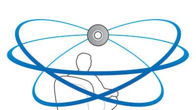 SoundRing for all-around sound from a compact device
