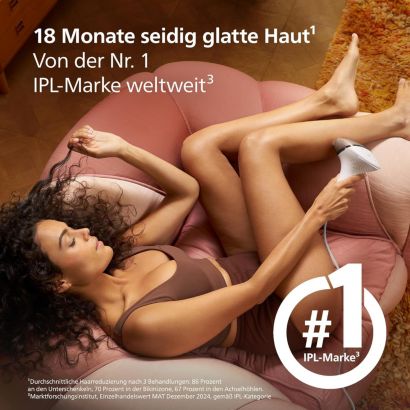 Philips Lumea IPL 8000 Series