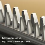 Максимальна потужність, ідеальна стрижка