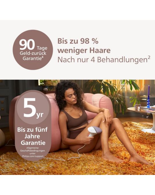 Alternatives Produktfoto