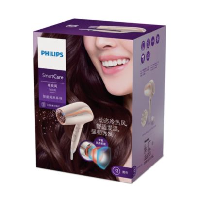 Philips SmartCare
