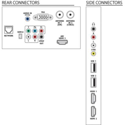 Relaxe e curta uma ótima noite de TV