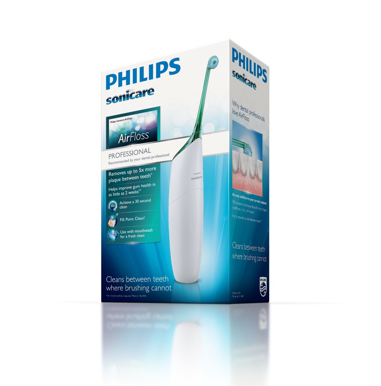 Аксессуары: AirFloss Межзубные промежутки, питание от аккумулятора