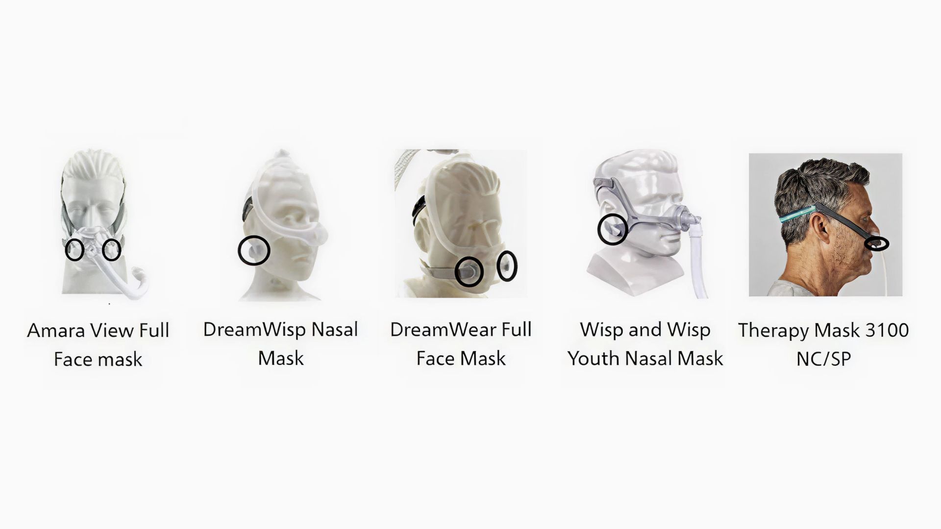 An image showing the five included masks.
