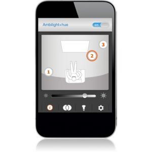 Ambilight without limits. Liberate the light