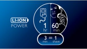 Autonomie de plus de 60 min pour 1 heure de charge