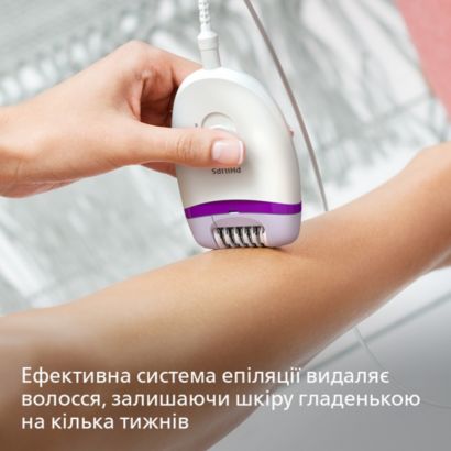 Епіляція – це просто