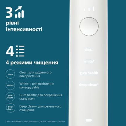 Sonicare набір: звукова зубна щітка та іригатор