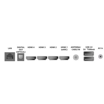 Philips OLED Series