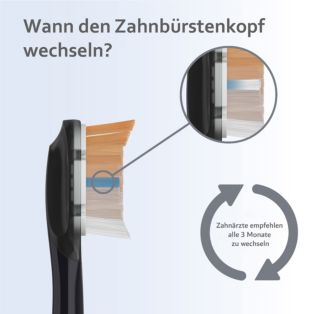 Sonicare A3 Premium All-in-One 2x Schwarze Bürstenköpfe für Schallzahnbürste