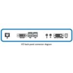 Lihtne, turvaline ja keskkonnahoidlik