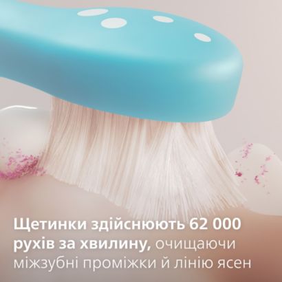 Інтерактивна звукова щітка. Більше задоволення — краще чищення