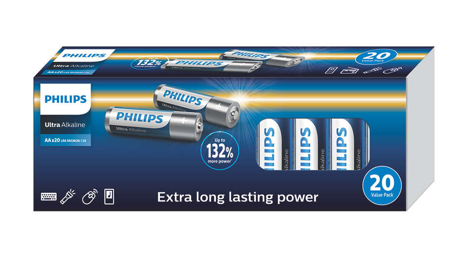 Ultra high power for ultra high-drain devices