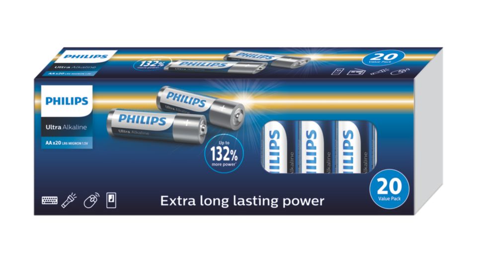 Putere de înaltă performanţă pentru dispozitive cu consum mare