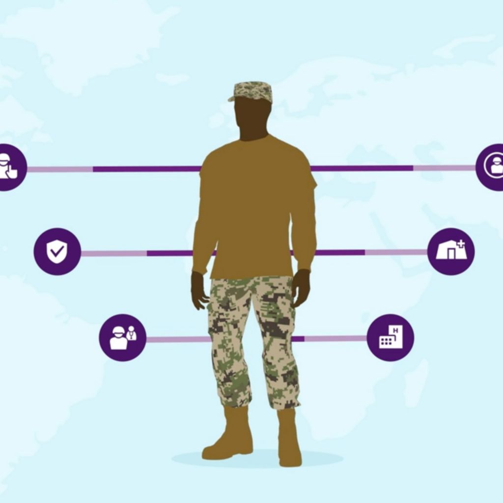 Virtual medical care, anywhere