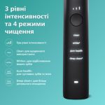 Ваша найздоровіша усмішка щодня