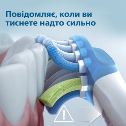 Наша найкраща зубна щітка – повний догляд за ротовою порожниною