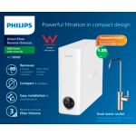 Our most compact RO water purification system