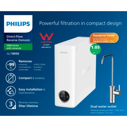 Philips Reverse Osmosis purification