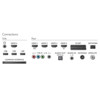 Philips 9000 series
