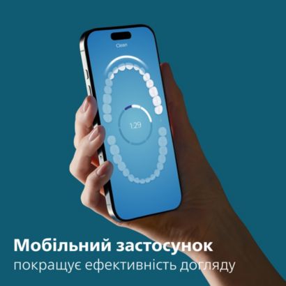 Догляд за міжзубними проміжками з технологією Quad Stream