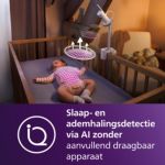 Maak het onzichtbare zichtbaar en wees volledig gerustgesteld