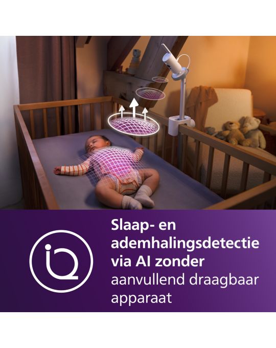 Foto van productdetail