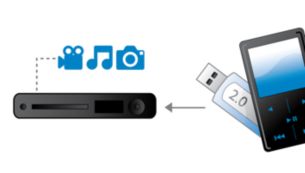 Konektor USB a MP3 pro připojení všech přenosných zařízení