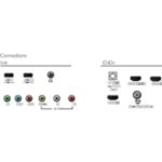 The go-anywhere TV