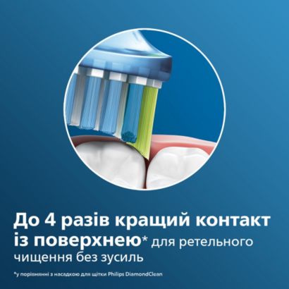 Наша насадка для щітки для найретельнішого чищення