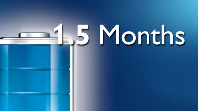 Up to 1.5 months of standby time